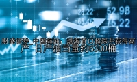 中国海油：渤海首口超深井获得高产 日产油当量约6300桶